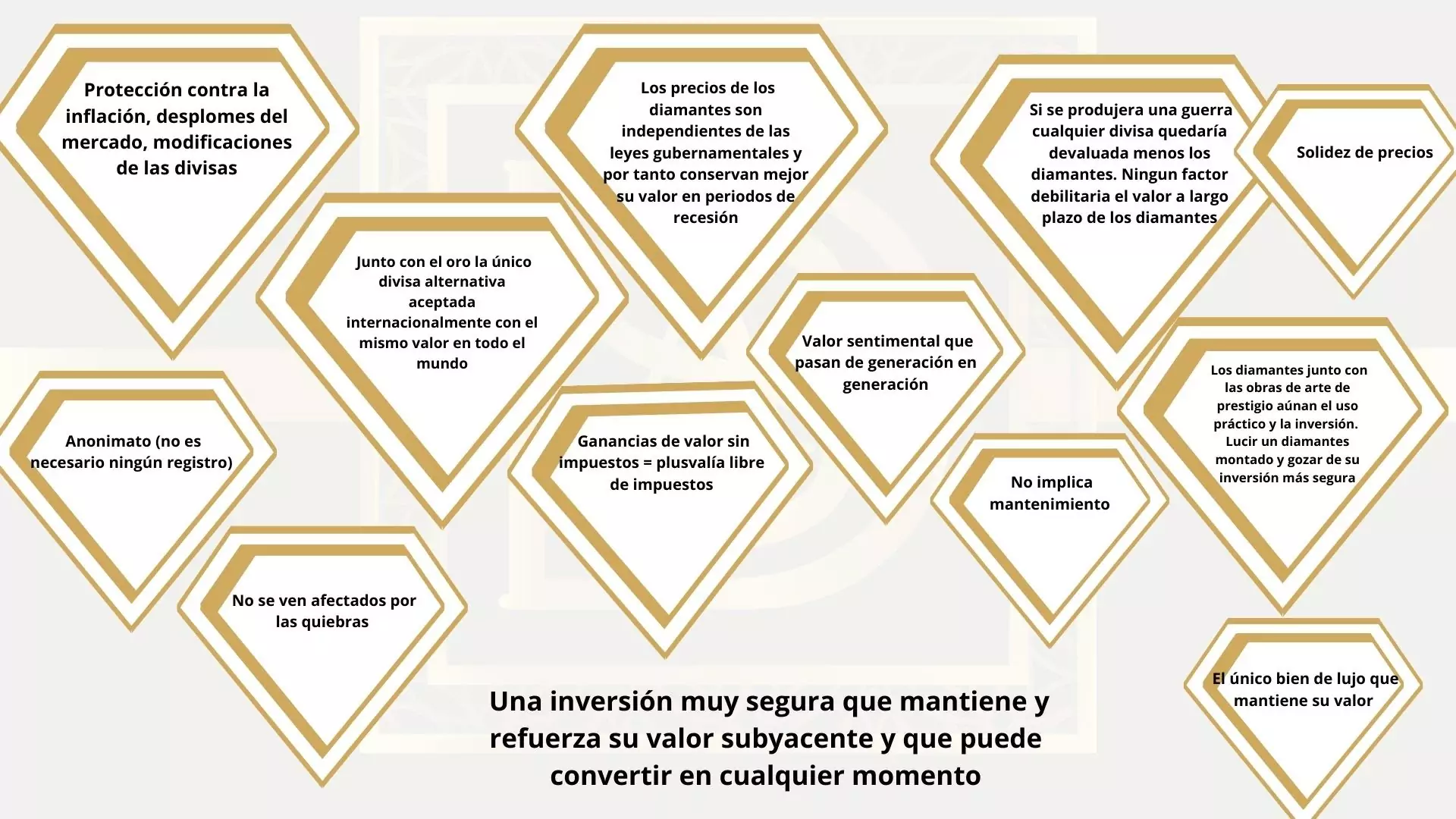 Inversión diamantes Inversión diamantes
